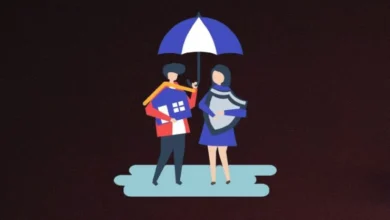 Care Coverage