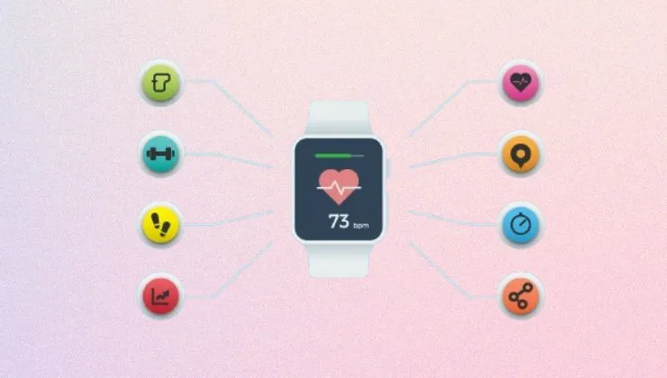 Smart watch benefits